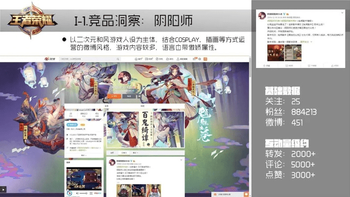 王者荣耀最早的版本,创新策略推广|网页款_v9.520