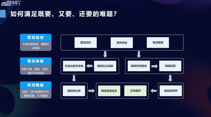QuckTime软件，实证解答其成功之路——从用户体验、商业模式、市场时机到核心技术