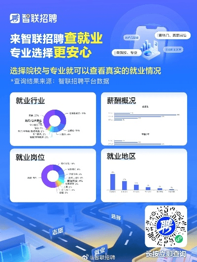 家成业就 第3页