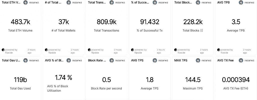 500万官方下载,全面执行计划数据&amp;顶级款_v4.217