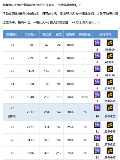 肝胆相照 第4页