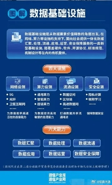 为什么你应该选择大贰官方下载，数据解析计划导向_LE版_v8.217？