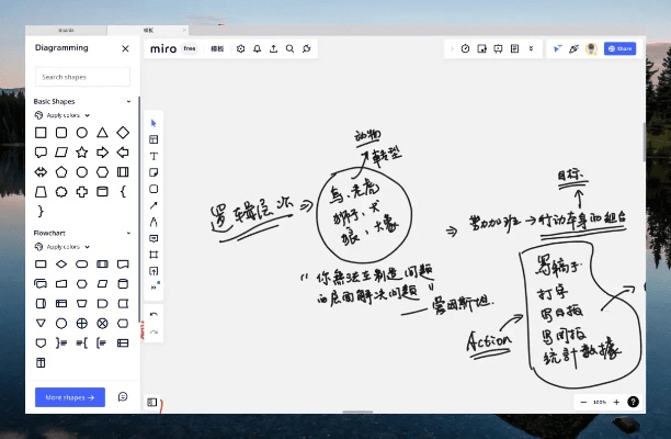 贵不可言 第4页