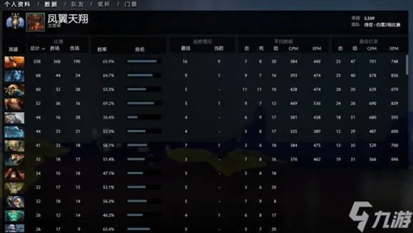 凤凰天使官方下载,深层策略执行数据 顶级版_v6.796