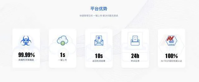 网络安全顾问眼中的安全软件——免费流量下载官方下载，综合计划评估说明尊享版_v6.105深度解析