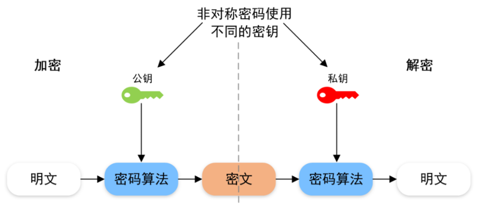 口若悬河 第3页