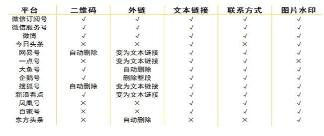 简媒下载官方下载,实地解答解释定义|Advance_v8.293