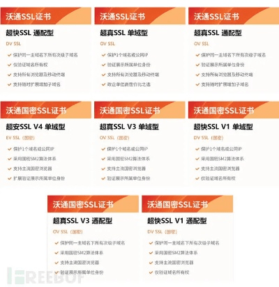 高谈阔论 第3页