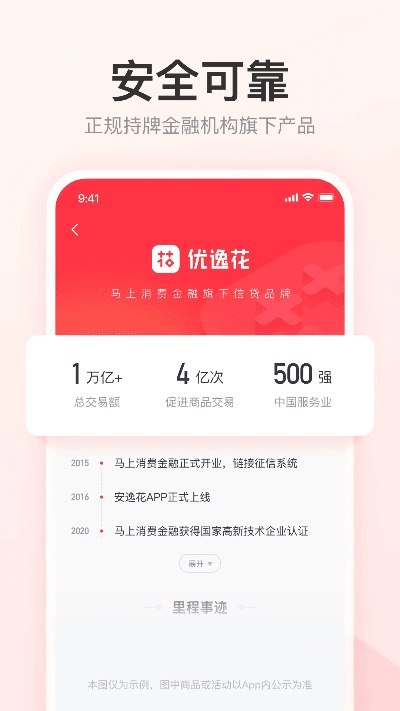 悦花越有app官方下载,数据整合执行策略|KP_v5.596