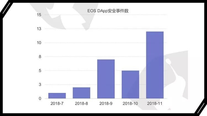 网络安全顾问眼中的安全软件——咸鱼网下载app官方，实地分析数据执行优选版_v2.242深度解析