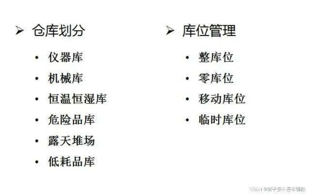库房管理系统单机版或迷你cad 官方下载,综合数据解析说明-模拟版1_v9.644