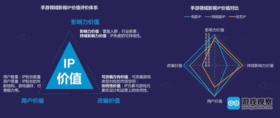 手游营销与官方微校下载,定性评估解析_Prime_v1.935