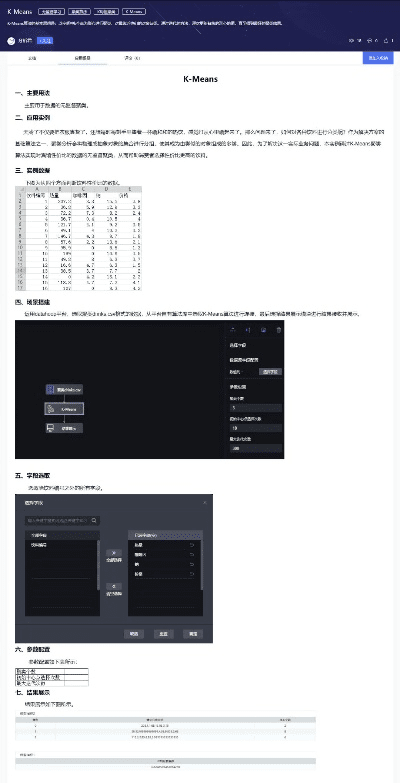 气宇轩昂 第4页