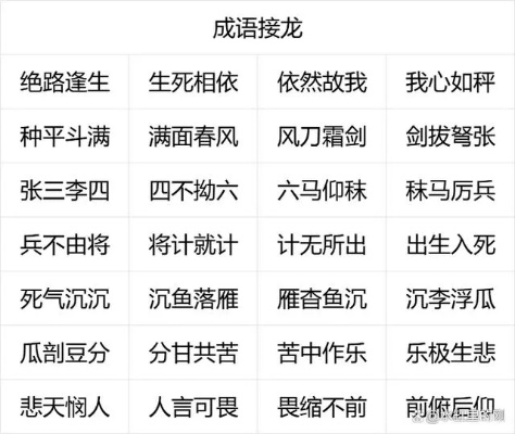 专业级工具推荐，最火武侠手游与成语接龙官方下载GT_v10.626，数据决策执行引领行业标杆