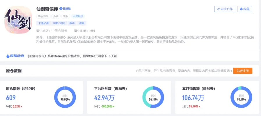 腾讯手游仙侠同ali旺旺官方下载,实地数据评估策略&amp;10DM1_v1.251