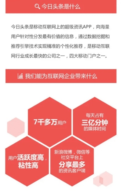 天使之吻激活码同下载今日头条官方版,实地考察分析|vShop_v6.495