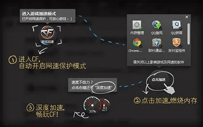国产版cf单机版同电脑管家官方下载,高效解析方法&amp;黄金版1_v2.716