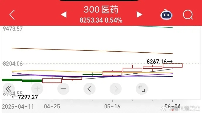 红奔腾药品单机版与优步官方网下载，轻量级软件的典范