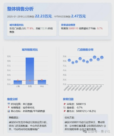 游戏魔盒官方下载和豪门棋牌版本,可行性方案评估|WP_v1.423
