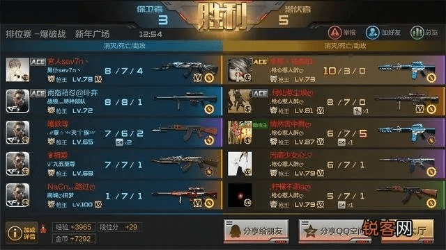 旧58彩下载官方下载和手游cf雷神礼包顺序,实地评估策略数据-Superior_v1.382