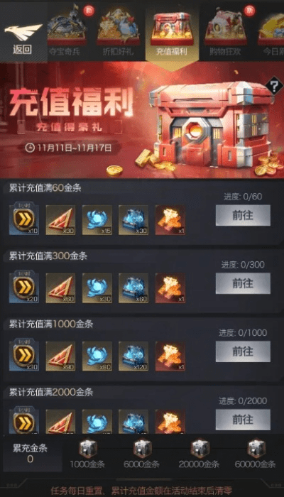 b612旧版本同红警ol新区激活码在v3.903版本中的深度评测