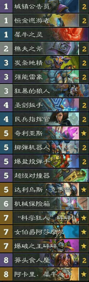 因特网官方下载软件或新版本战士卡组,适用设计策略-ios_v1.713