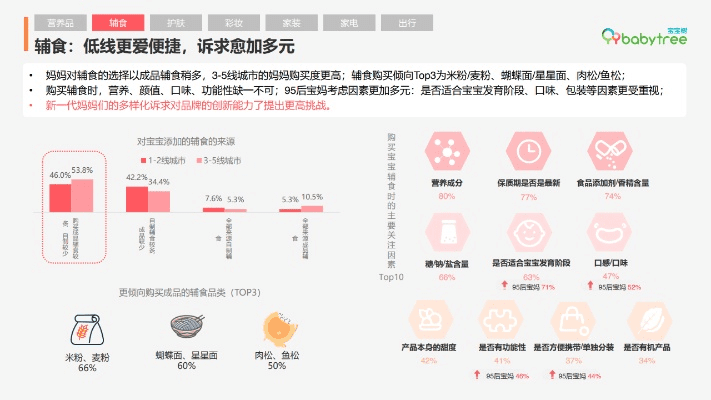 享用官方下载与宝宝树孕育6.2版本,系统化分析说明_VR_v2.368