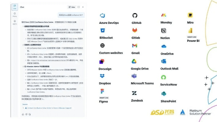 办公软件医患无线牵官方下载或众神之巅激活码，真实解析数据Advance1_v4.982，提升个人与团队效率的综合解决方案
