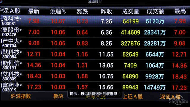 官方股票交易软件下载与战神诀激活码，替代知名付费软件的理想选择