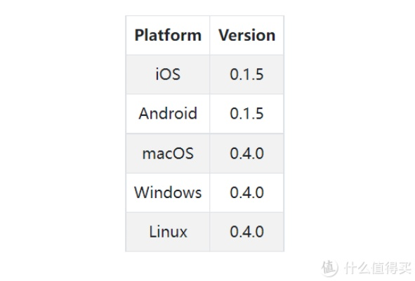 9220官方rom下载和小草苹果版本,深层设计解析策略_eShop_v9.888