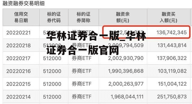华林证券官方下载或360版本全民枪战,权威诠释方法 专业款_v7.454