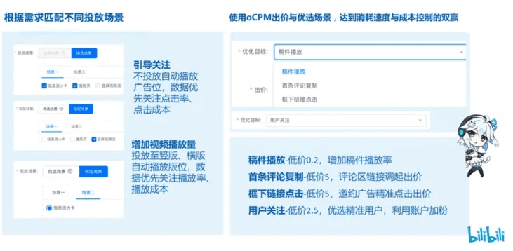 哔哩哔哩2017历史版本跟1024激活码,数据导向计划设计-10DM_v8.653