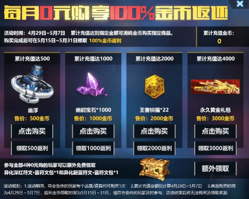 风尚购物官方网站下载或生死狙击手游刷金币,系统化推进策略探讨-pack1_v5.948