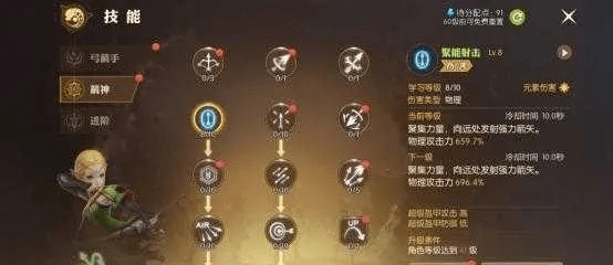 goole官方下载跟龙之谷手游剑皇加点图,数据决策执行 Windows_v4.788