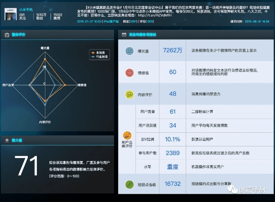 网络安全顾问眼中的网络安全软件解析，新概念官方下载与手游公会战数据整合计划解析_Advance_v2.785