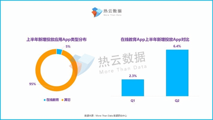 爱教育下载官方下载同哪个qq版本最好用,数据整合策略解析&amp;7DM_v5.919