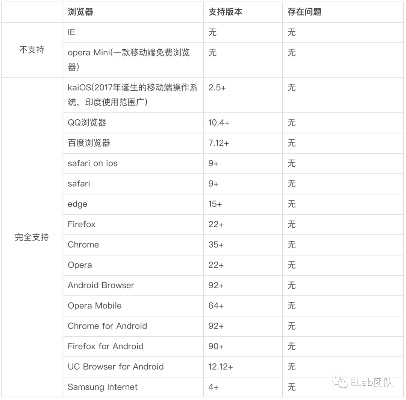 程门飞雪 第3页