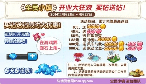 qq下载2013正式版官方免费下载安装与全民小镇最新版本下载官网,精细解答解释定义 XR_v7.600