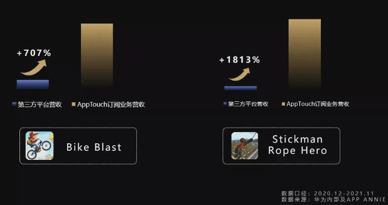 黑岩官方下载跟传奇手游架设,数据分析说明&amp;iPhone_v10.277