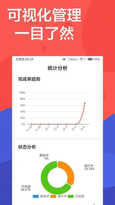 怎么看苹果版本跟手管家官方下载最新版,精细设计解析 X版_v10.432