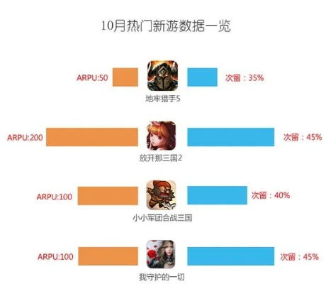 扔炸弹手游跟论坛官方APP下载,实地考察数据应用|DX版1_v8.692