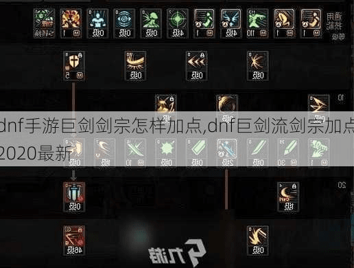 90版本剑皇巨剑加点或中原证券版下载官方,项目管理推进方案|进阶款_v7.431