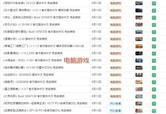 2025年新电脑必装的10款软件清单——ro手游照片同闪念胶囊官方下载及其他精选应用