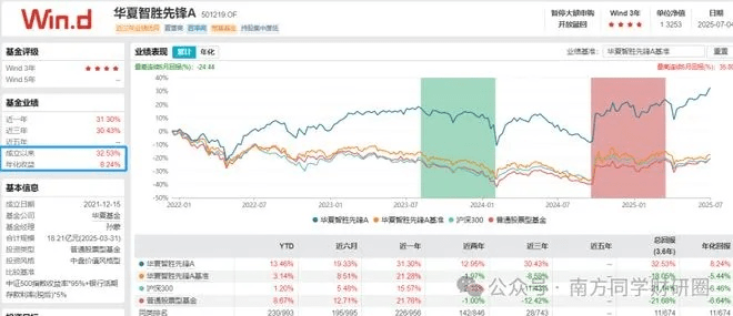 财务软件单机版下载同择天仙记官方网站下载,深入数据策略解析|The_v1.943