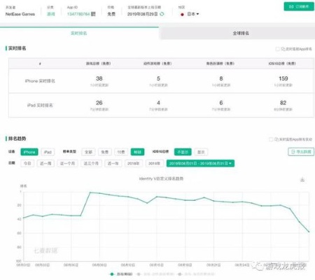 不知就里 第2页