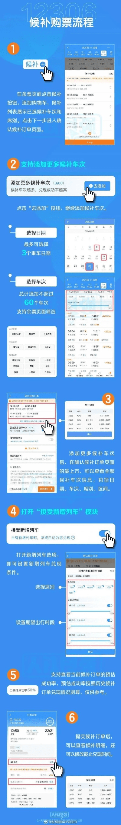 单机版 进乐团和12306铁官方下载，创新执行计划_5DM_v2.231，办公软件的效率提升利器