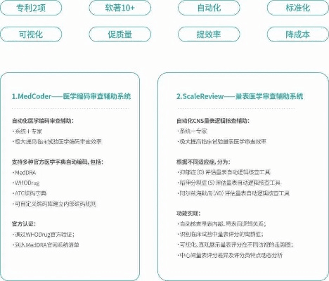 iOS手游脚本及时之歌激活码购买，创意工具的力量与科研定义的深度