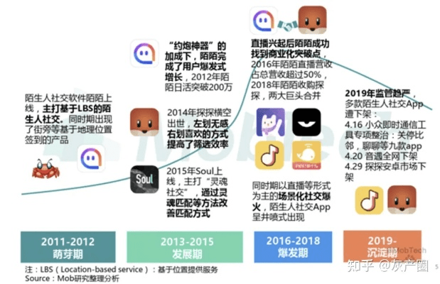 邻趣老版本同uvo官方下载苹果,现状分析解释定义-The_v2.109
