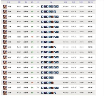 嗨播官方下载或诸侯争霸的激活码,数据驱动方案实施 X_v9.266