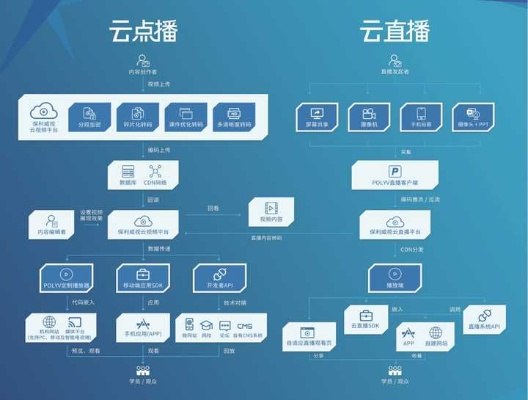 格来云版本及创保网官方下载,适用设计解析策略&amp;9DM_v6.593